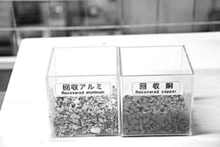 日本家電回收 精細拆解，一個零件都不放過，賦能零配件銷售產業